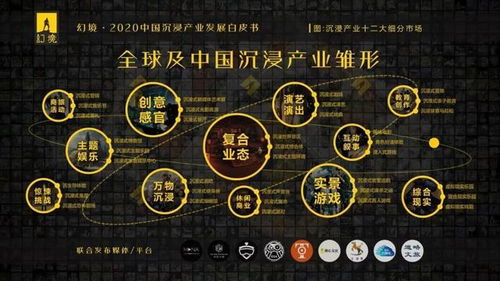 數(shù)字藝術(shù)點(diǎn)亮夜游文化 沉浸式互動(dòng)成為創(chuàng)意新寵
